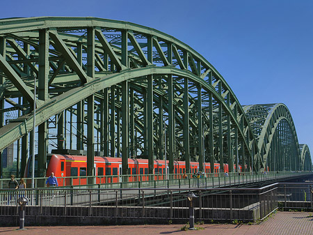 Hohenzollernbrücke mit Zug